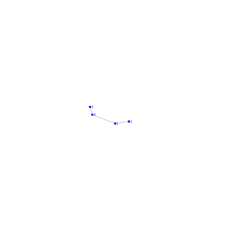 Flugauswertung